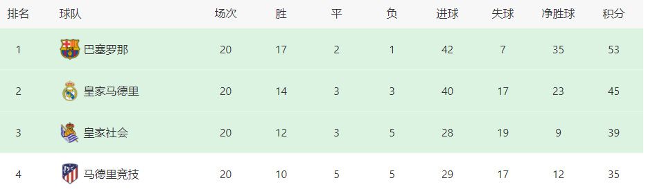 在这种情况下，罗马潜在的对手有加拉塔萨雷、朗斯、布拉加、本菲卡、费耶诺德、伯尔尼年轻人和顿涅茨克矿工。